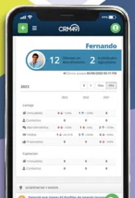 Pantalla de la app CRM 49: Desempeño del equipo